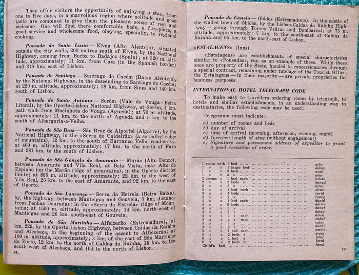 (Travel) Lista de Hotels e Pensoes de Portugal. (1950)