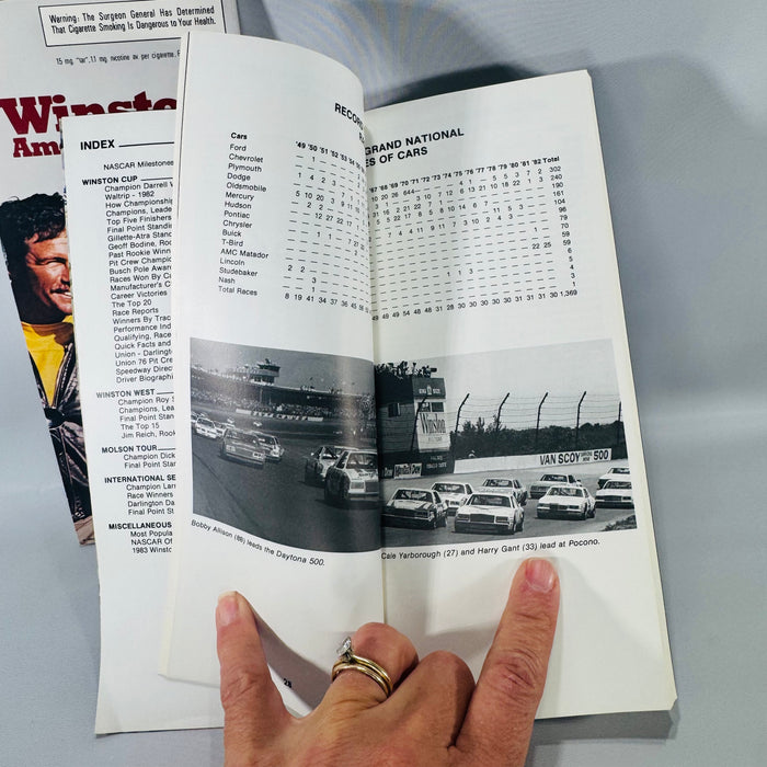 1983 Official NASCAR Record Book & Press Guide Set (2 Volumes) — Winston Cup + Winston Racing Series | Driver Bios, Stats, Schedules, NASCAR Motorsport Reference