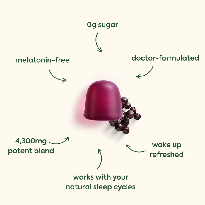 WonderSleep Mushroom Gummies by Plant People